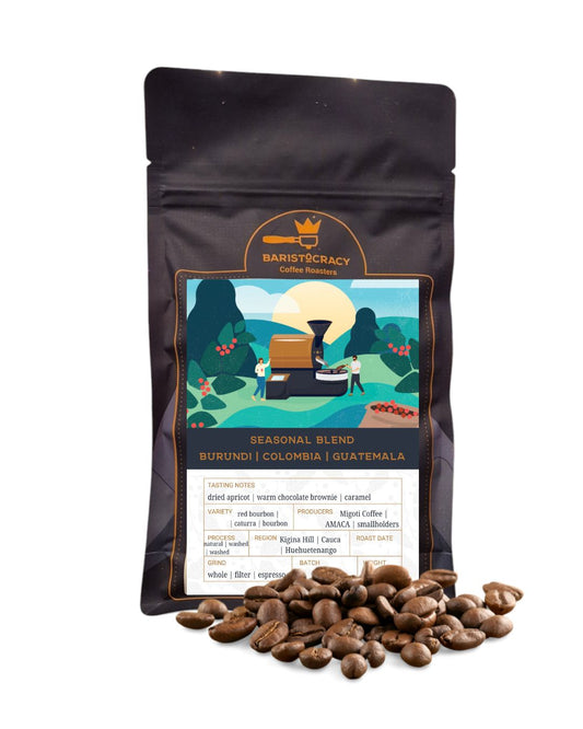 BURUNDI | COLOMBIA | GUATEMALA Blend